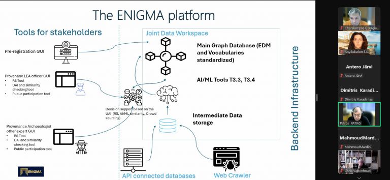 2025-ENIGMA-LEA-Workshop